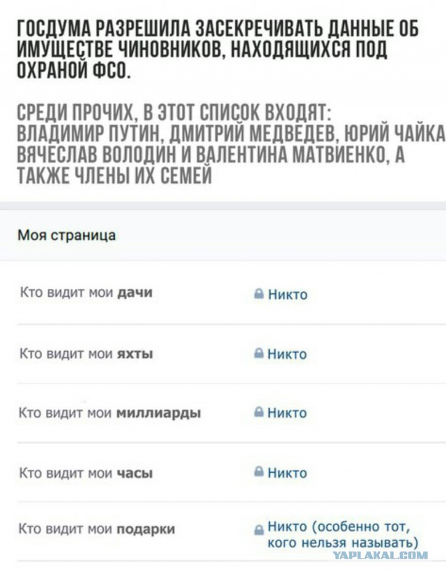 Госдума обязала ФСО охранять персональные данные высших государственных служащих