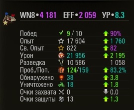 Wargaming 50! Пыщ пыщ, пробил! Урааа!