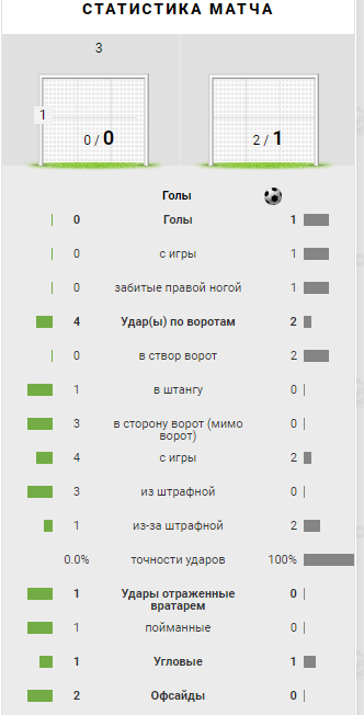 Лига Европы 2018-2019.