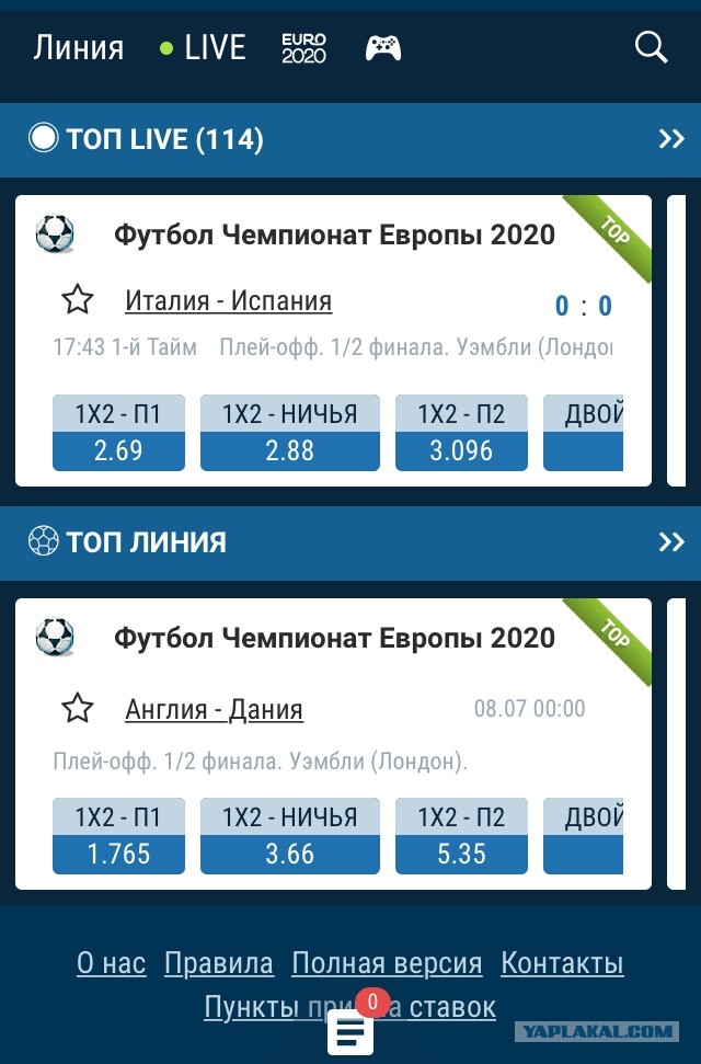 ЕВРО 2020 (11.06.2021 - 11.07.2021) Часть вторая