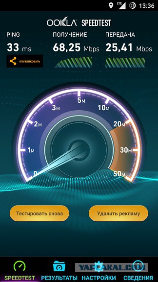 Как я не стал абонентом YOTA