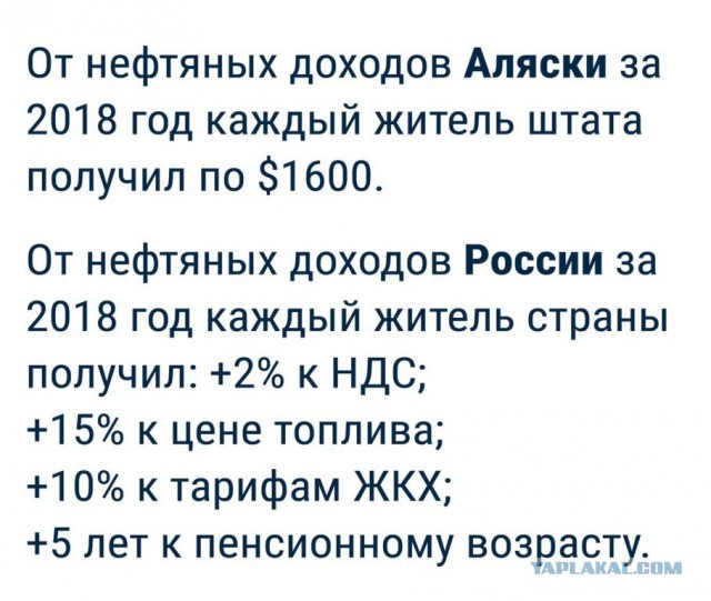 Путин указал на недопустимость злоупотребления нефтяниками их положением