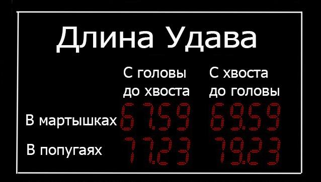 Запрету на табло с курсами валют посвящается