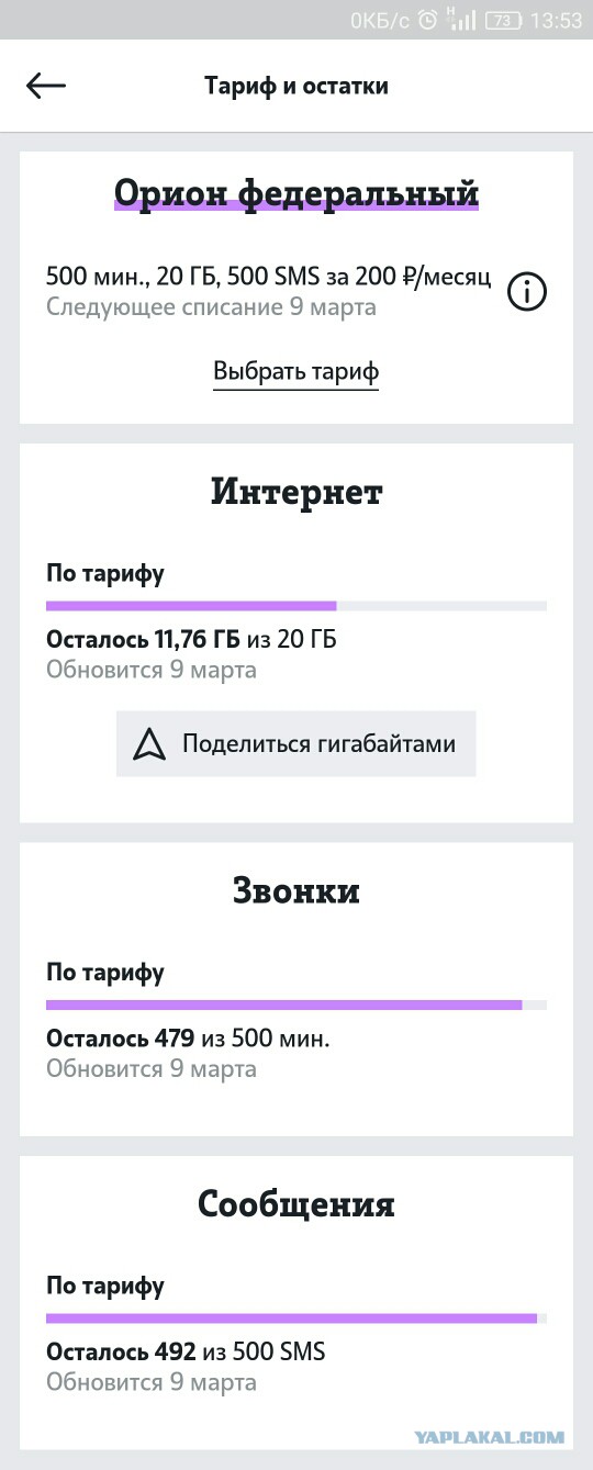 Не попадайтесь на развод от Tele2