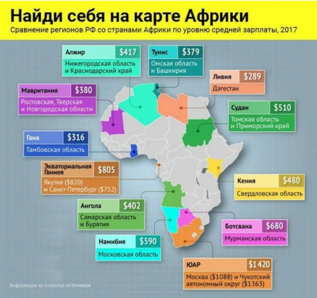 "Не ожидала увидеть бедность". Африканка о России