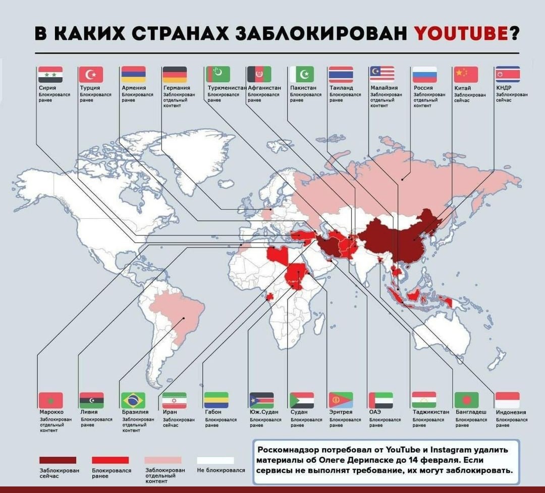 Проект какие страны мира