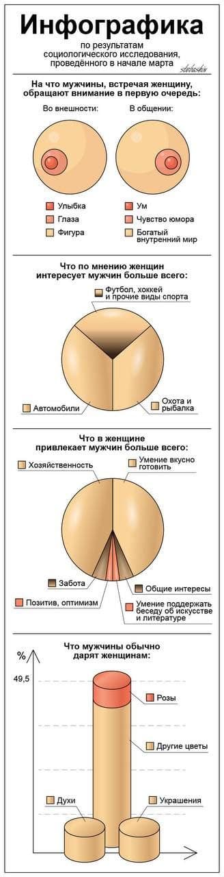 Мракетинг который мы заслужили