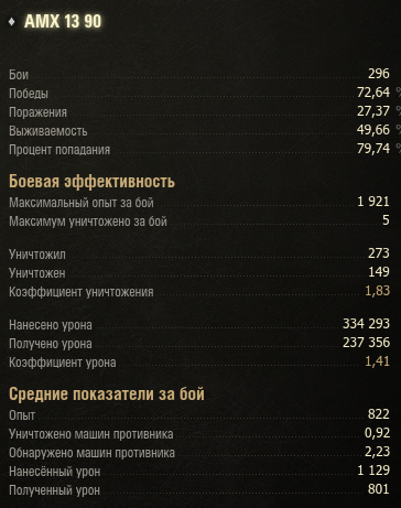 Wargaming 8