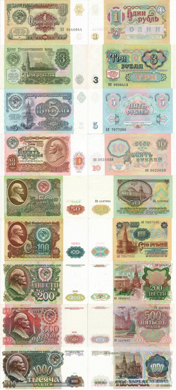 Прогулка по Москве 1990 года