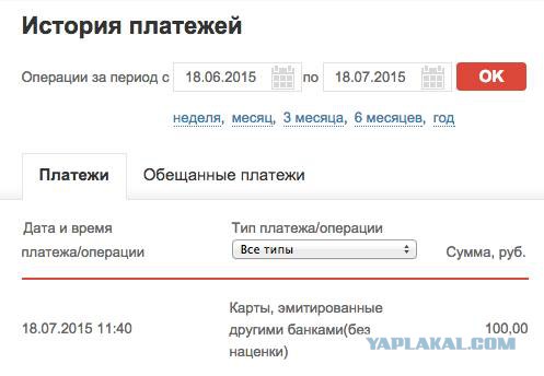 О мошенниках и человеческой жадности