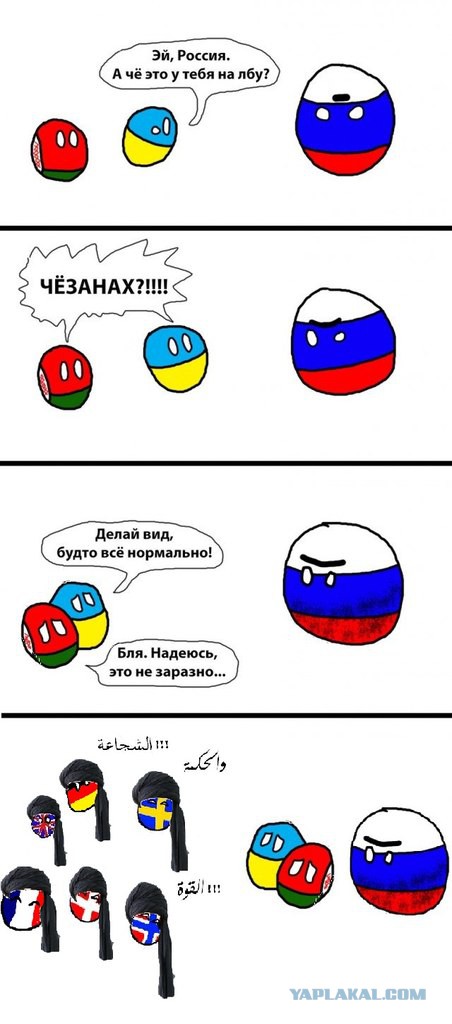Новости из Будапешта