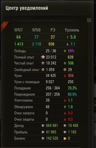 Wargaming 38