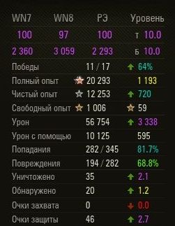Wargaming 49