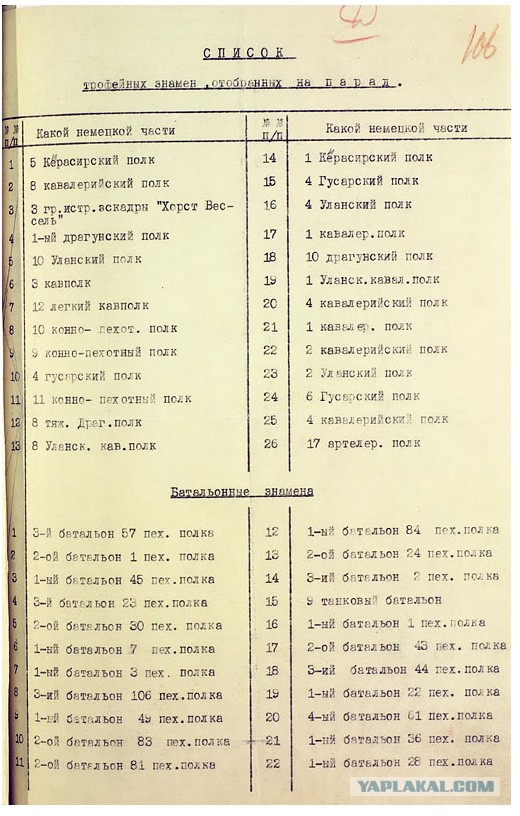 Парад Победы