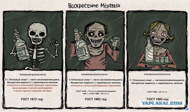 Легкие деньги