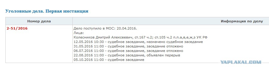 Фото НАЙТИ ДЕЛА ПО НОМЕРУ ПРОИЗВОДСТВА