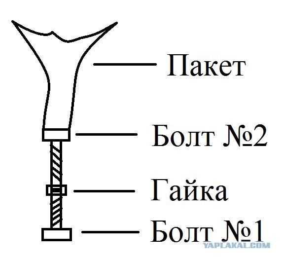 Пять летних дворовых затей настоящих пацанов