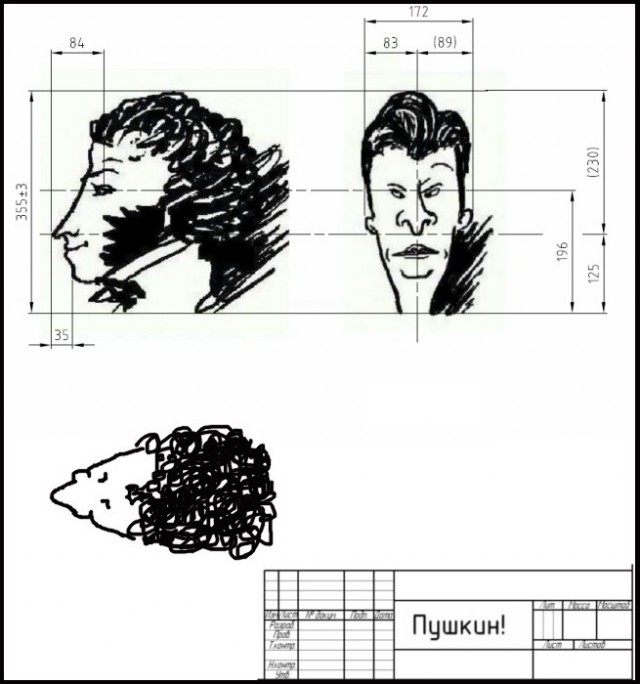 Если коллега бездельник и идиот