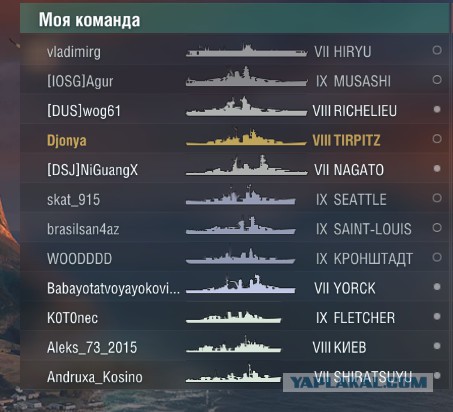 World of Warships - 5