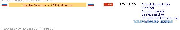 Чемпионат России 2011/12 , кубок