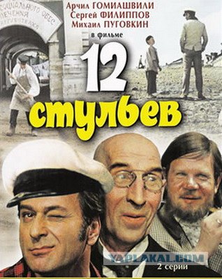 Лучшие фильмы СССР и постсоветского пространства.