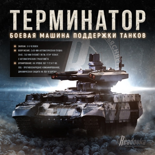 Выступление Терминатора