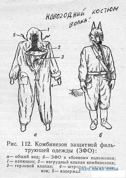 Разрисованные учебники (150 рисунков)