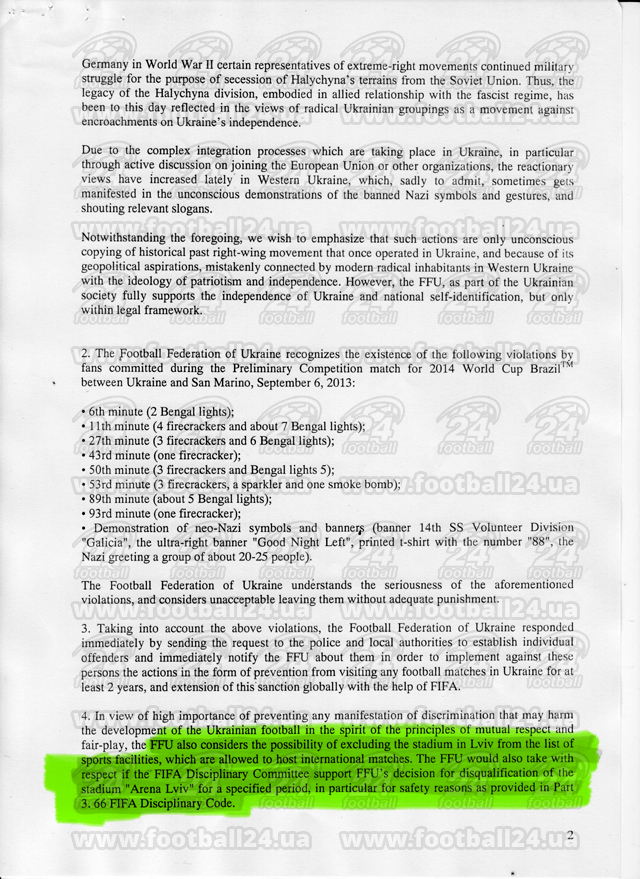 Футбол Украины
