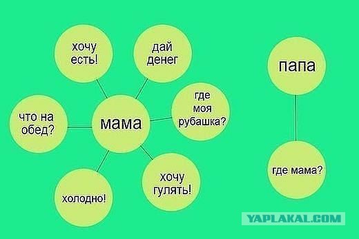 С Тяпницей!