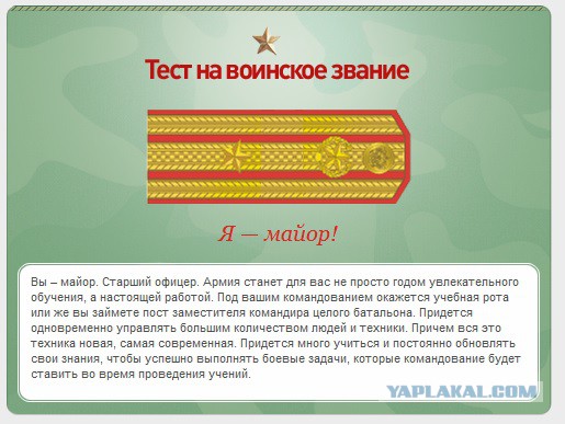 Какое у вас звание? Тест от министерства обороны)