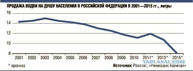 Почти 80% россиян высказались за уголовное наказание за употребление наркотиков