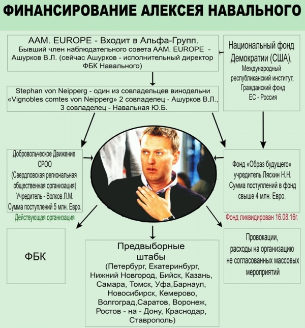 Я богатый человек, не надо этому завидовать.