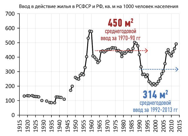 Совкодрочеры - это жертвы пропаганды