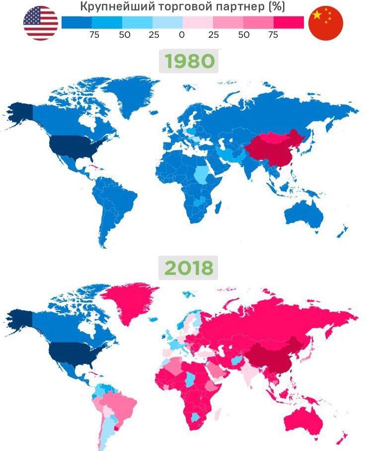 Россия китай сша карта