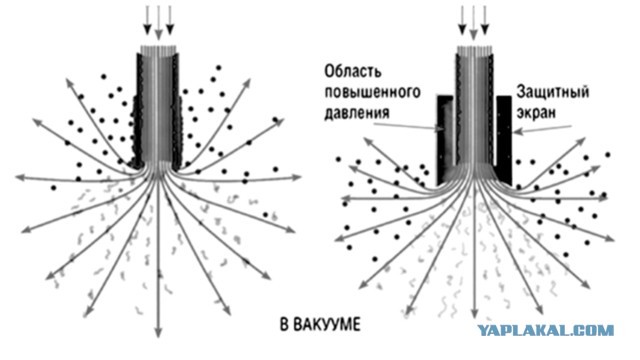 Джиперы сразу поймут, что не так с "лунным ровером"