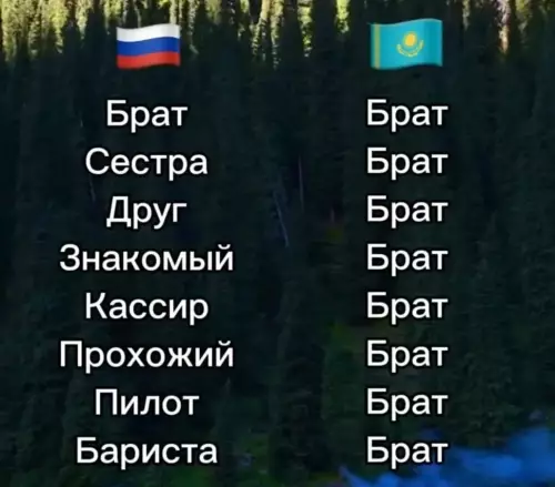 Картиночки, баянчики 13 марта