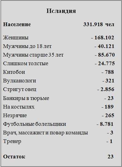 Могут ведь, когда захотят
