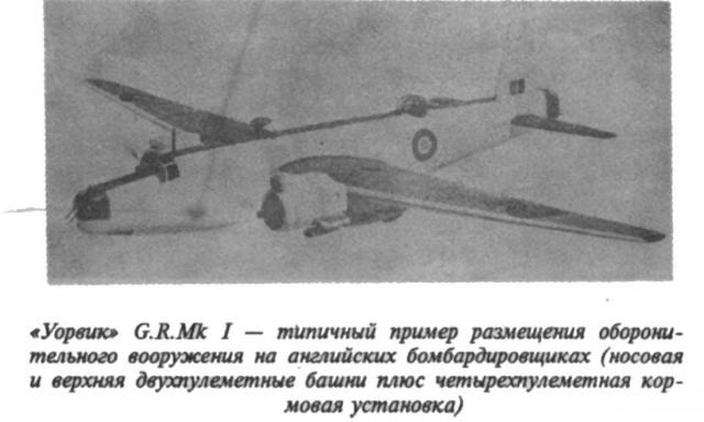 Оценка стрелково-пушечного вооружения боевых самолетов Второй Мировой войны