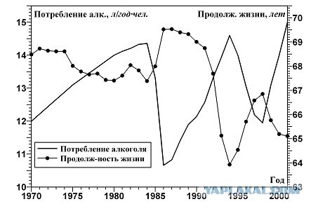 В следующем году цены на сигареты подскочат на 50%