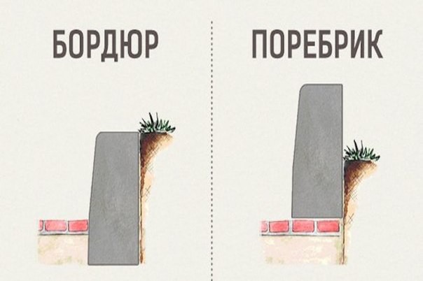 Футбол. Чемпионат России 2017-2018 часть 3