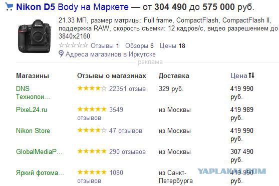 Официальные цены и дата предзаказа iPhone 8 в России
