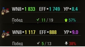 Wargaming 49