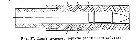 Дульный тормоз: зачем он нужен?