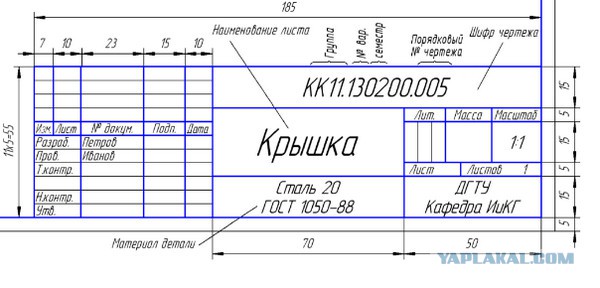 Школоте действительно не понять