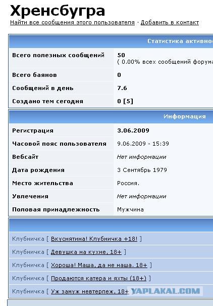 Археологи ЯПа