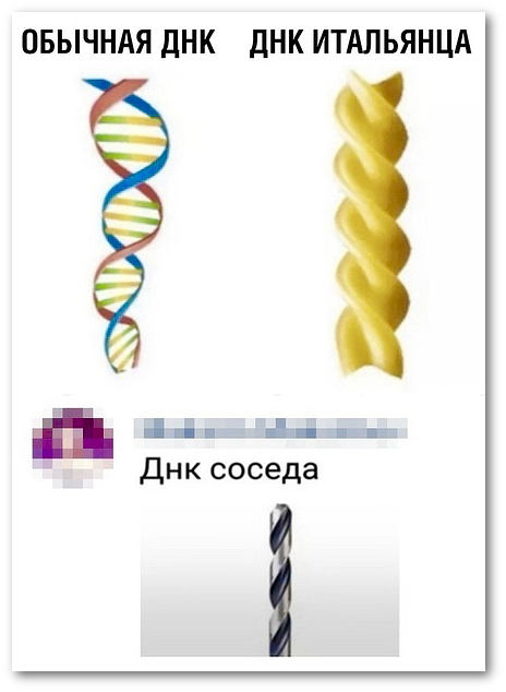 Бредзона