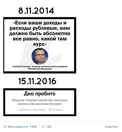 Рубль всё