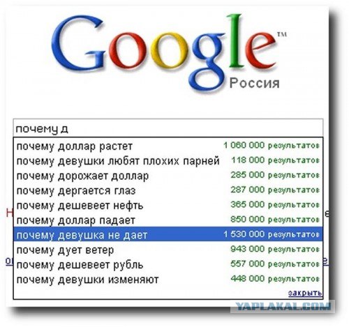 Приколы из Google
