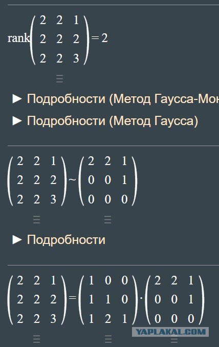 Была уверенность, что 2023 год будет лучше… да ладно