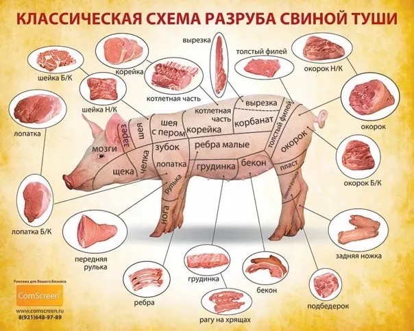Ничего особенного, просто тетрадки к 1 сентября в канцелярских магазинах Челябинска